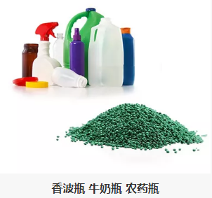 香波瓶 牛（niú）奶瓶 農藥瓶